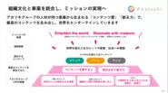 IPの創出と活用、ゲームを軸にしたライツビジネス拡大の両輪で成長を目指します。