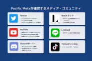 Web3のコミュニティ、メディア運営