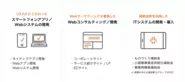 事業内容：UX/UIデザインに強みを持って、ネイティブアプリ、Webアプリ、Webシステムの開発を行っています。