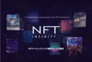 自社SaaS｜NFTマーケットプレイスの構築のための プラットフォーム導入・構築サービス。