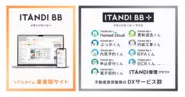 リアルタイム不動産業者間のデータベース「ITANDI BB」と不動産賃貸業務のDXサービス群「ITANDI BB ＋」