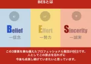 BESWの基本となるBESについて解説！