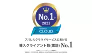 sitateru CLOUDは導入クライアント数（累計）No.1を獲得