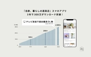 ユーザーが世界観に没頭し楽しめることを大切に開発したスマホアプリは、3年で300万ダウンロードを突破しました。