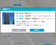   相場がひと目で判るマンションスコアマップ