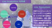 外国人人材が日本で活躍するためのエコシステムを形成