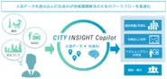 人流データ×生成AIで課題解決を支援する新サービス「CITY INSIGHT Copilot」