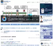 国内最大級の研究課題データベース「日本の研究.com」