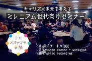 日経オオテマチ会議｜若手企業人向けワークショップの企画・運営（2017年〜）