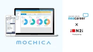 株式会社ネオキャリアとの共同開発LINE連携 採用コミュニケーションツール 「MOCHICA-モチカ-」