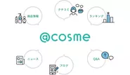 コスメ・美容の総合サイト「@cosme」