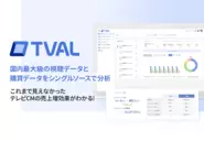 TVALはテレビCMの事業貢献を分析して売上につなげる法人向けサービス