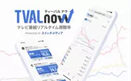 TVAL nowは放送中のテレビ番組の視聴率を無料・登録不要で見られるサービス