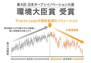 日本オープンイノベーション大賞にて、Fracta Leapと栗田工業が「環境大臣賞」を受賞しました。