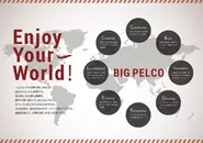 BIG PELCO　JIN-Gがお客さまに提供する価値