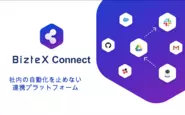 様々なサービスをWeb上で容易に連携し、業務の自動化・効率化を実現する『BizteX Connect』