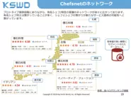 一流店と上質なお客様のつながりを拡大していきます