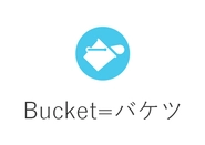 バケット（Bucket）は、いわゆるバケツ。