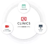 予約〜カルテ〜会計〜レセプトまでの診療業務システムを統合し、効率化を実現するクラウド診療支援システム「CLINICS(クリニクス)」