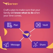 Bereev helps you plan for the inevitable.
