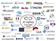 2020年7月末現在、11ヶ国271社の心強いパートナーと共にTeam AI Infintyを形成しお客様をサポート