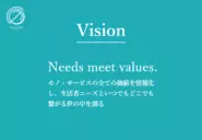 Vision　”Needs meet values.”