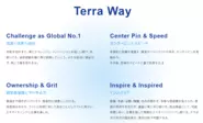 行動指針　「Terra Way」