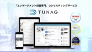 TUNAGは、社内制度プラットフォームと、組織コンサルティング組み合わせることで、導入企業さまのエンゲージメント経営を支援するサービスです。