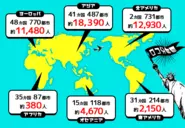 海外在住日本人5万人の分布図
