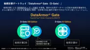 秘密計算ゲートウェイ「DataArmor® Gate（D-Gate)」ソリーション図