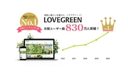 国内最大級の植物と暮らしのメディア「LOVEGREEN」を運営しています。