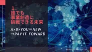 事業創造は掛け算です、様々な事業を創り出し『誰でも』『どんなことにでも』挑戦できるプラットフォームを目指します