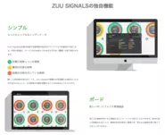 保有株の情報を機械学習でお届け！ZUU Signals