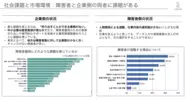 私たちが取り組むソーシャルイシュー