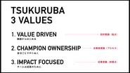 TSUKURUBA 3 VALUES