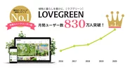 2014年に開始した『LOVEGREEN』は国内ガーデニングWebメディアNo1に。