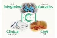 社名の由来「Integrated Clinical Care Informatics」