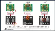 ほぼ100%の検査精度を実現