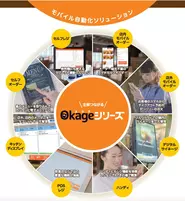 フードサービスDXプラットフォーム『Okageシリーズ』