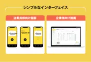 シンプルなUIで企業側も従業員側も使いやすい！