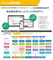 食品製造業向けクラウドERP『CANBRIGHT』