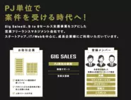 今後、企業は営業案件をPJ単位でアウトソースする世界が当たり前になると考えています。 これは「ギグ・エコノミー」という考え方で、社名の由来となっています。