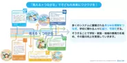 これまでは”校務支援システムのEDUCOM”として先生たちを支援してきました。これからは、保護者・地域・子どもなど、学校にかかわる人たちにその範囲を広げていきます。