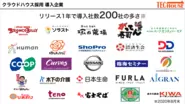 導入企業数は200社越え！大手企業様の高い評価を獲得！