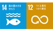 目標14【海の豊かさを守ろう】、目標12【つくる責任　つかう責任】に特に深く関わる事業です。