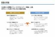 これまで、コンサルタントがクライアント先に転籍するというキャリアパスは用意されていませんでした。当社はその壁を壊して、企業・コンサルタントがwin-winになる仕組みを構築しました。