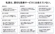 私達は、適切な医療サービスに出会えていない。