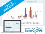 自社開発の営業支援SaaSです！