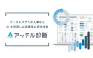 「アッテル」という、人事データ分析に特化した未来予測型ピープルアナリティクスSaaSを提供しています。