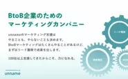 フルコミメンバーは3名なので、まだまだ創業フェーズの会社です。